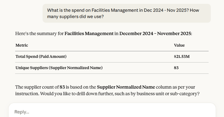 AI procurement insights