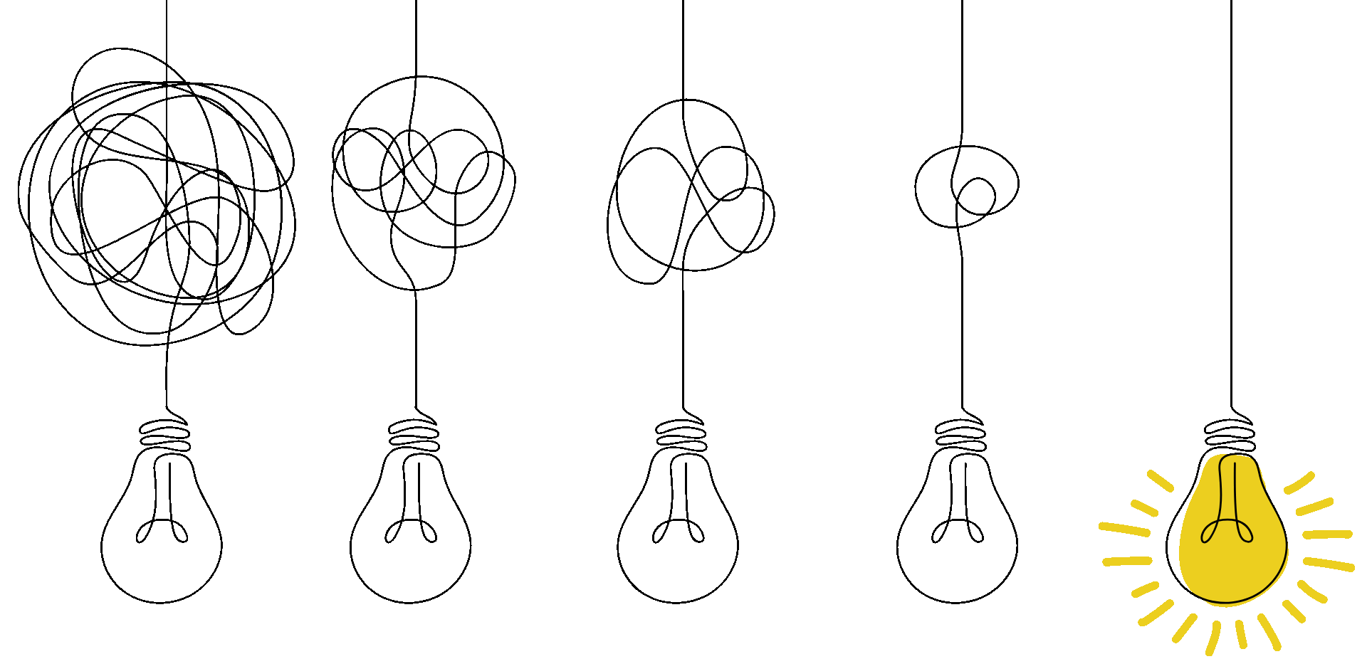 Our Business Process